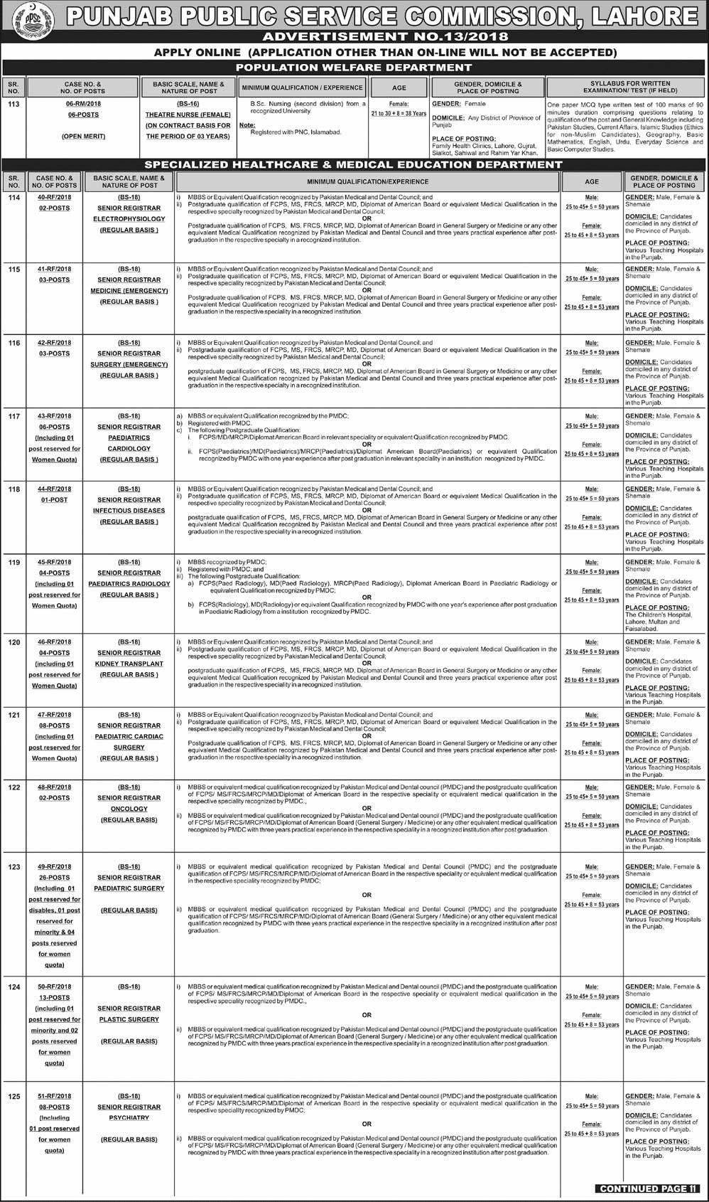 Jobs in Punjab Public Service Commission Lahore 06 May 2018