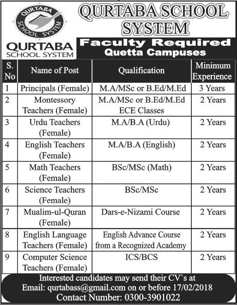 Jobs In Qurtaba School System Quetta 12 Feb 2018