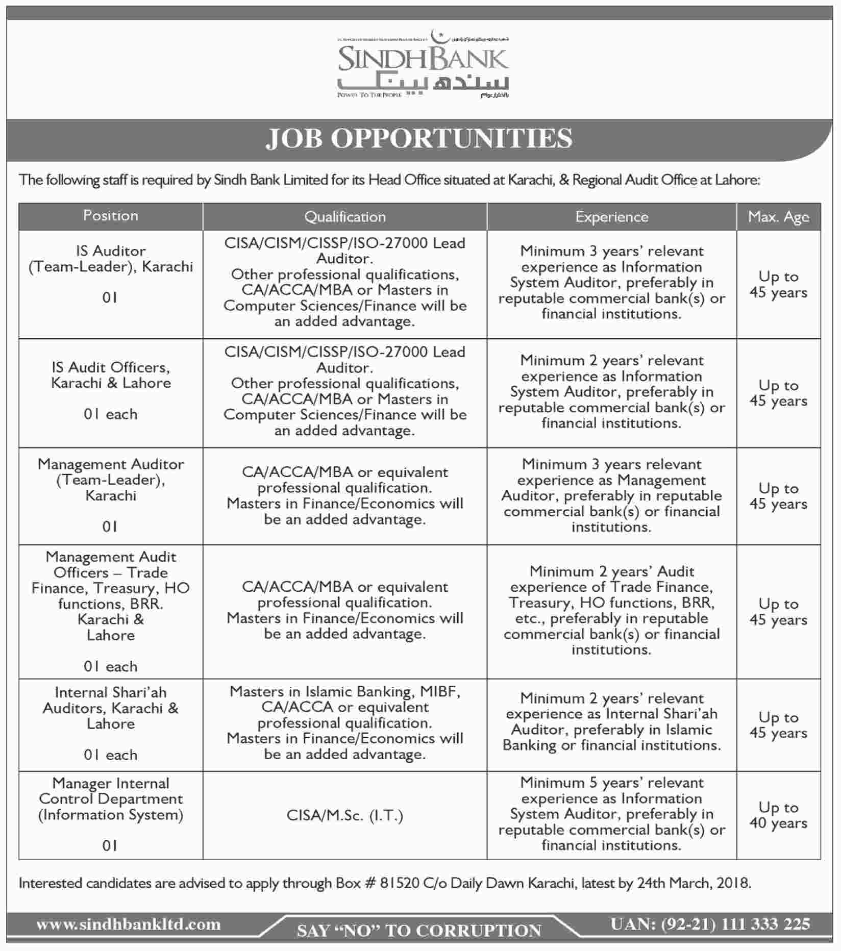 Jobs in Sindh Bank of Karachi 11 March 2018