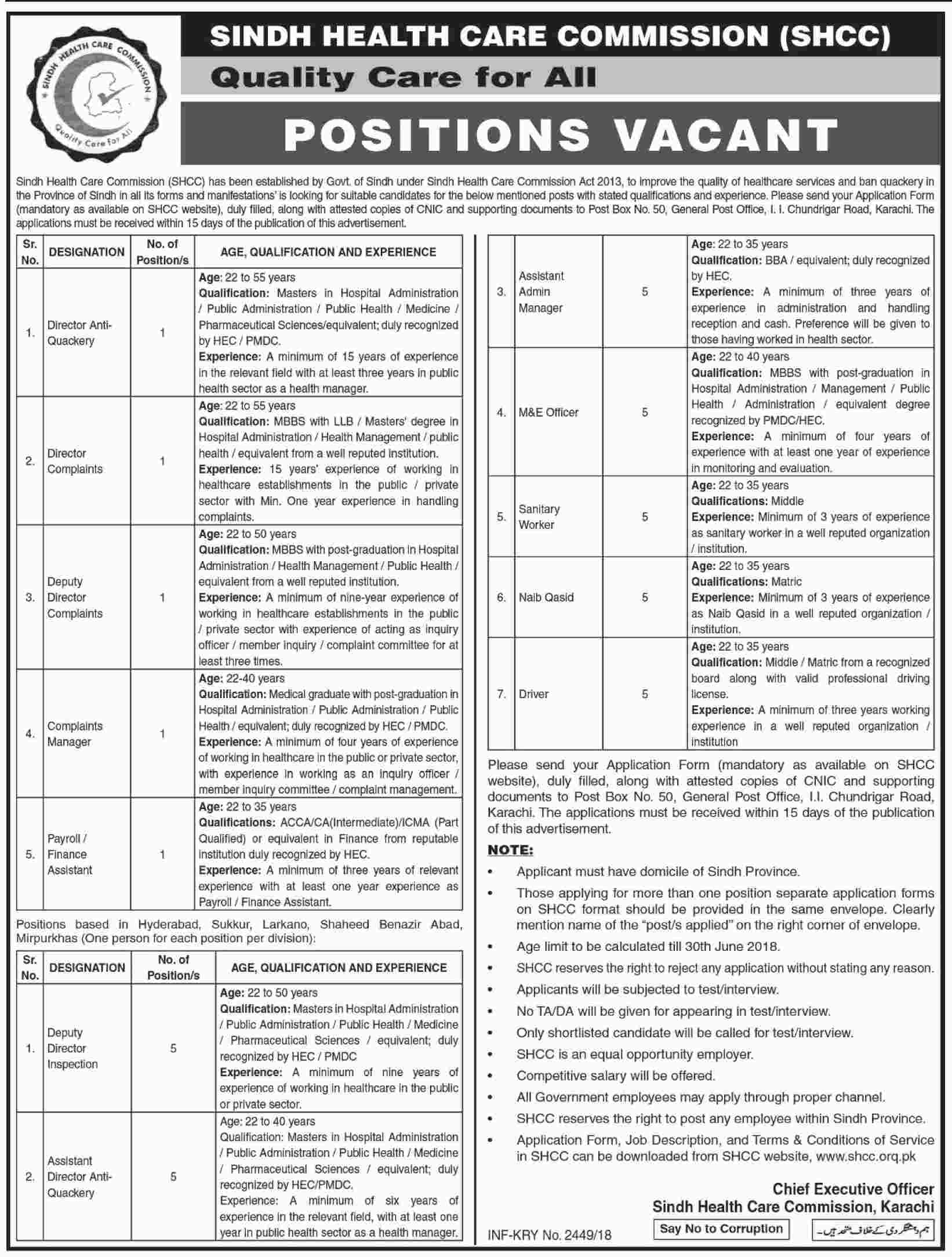 Jobs in Sindh Healthcare Commission 20 May 2018