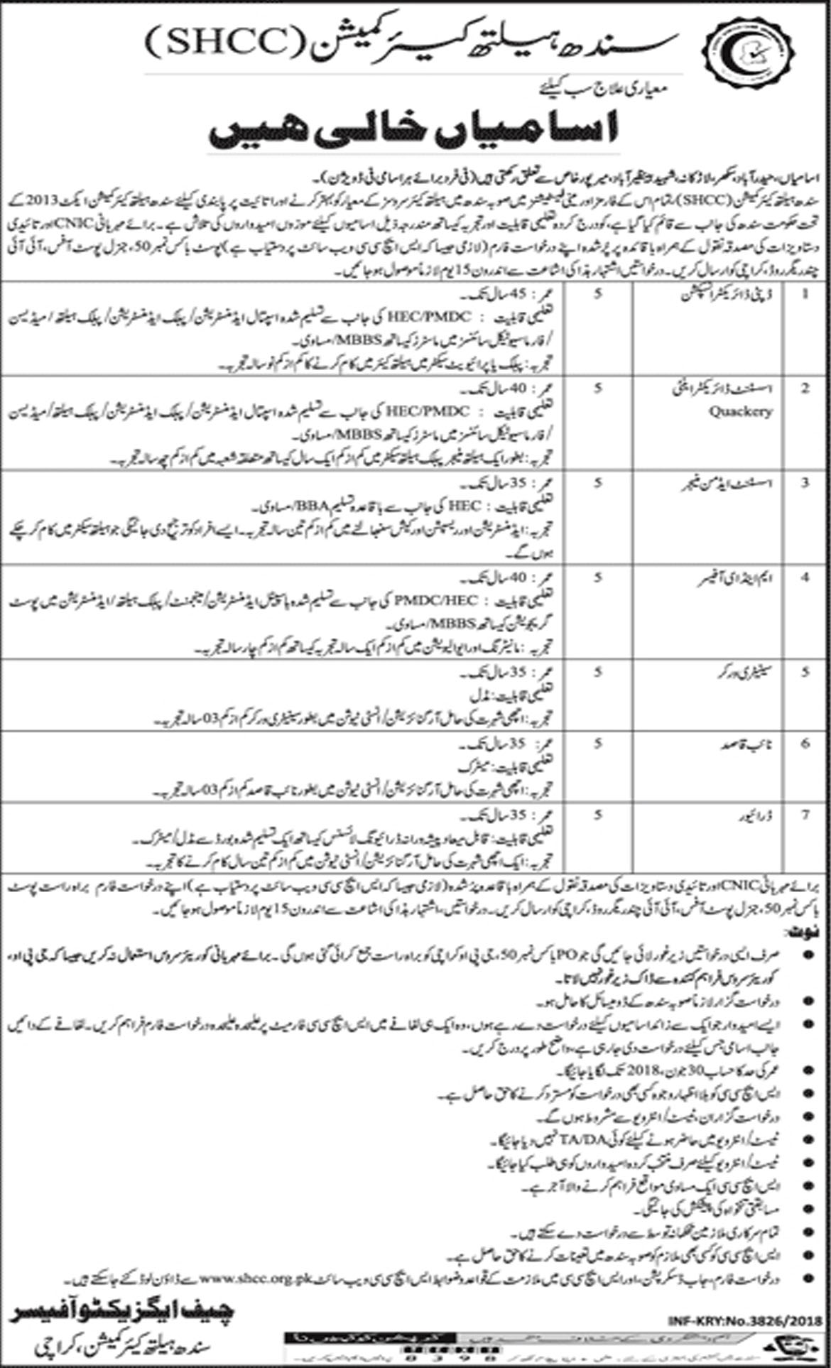 Jobs In Sindh Healthcare Commission 29 Oct 2018