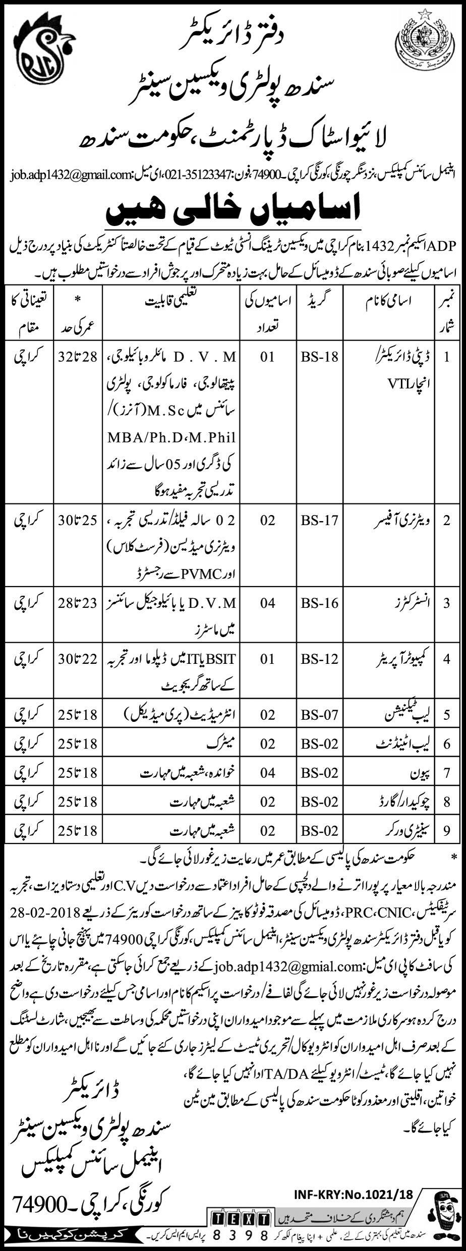 Jobs In Sindh Poultry Vaccination Center Livestock Department 21 Feb 2018