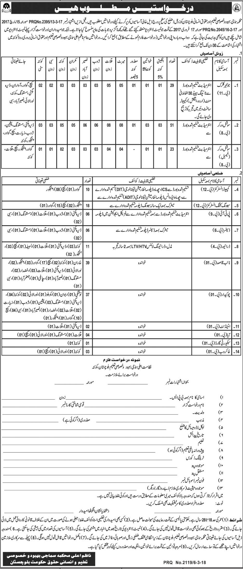 Jobs in Social Welfare and Special Education 07 March 2018