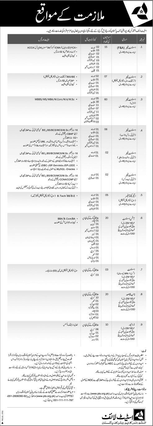 Jobs in State Life Insurance Corporation of Pakistan 05 April 2018