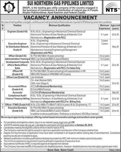 Jobs in Sui Northern Gas Pipelines Limited 15 Oct 2018