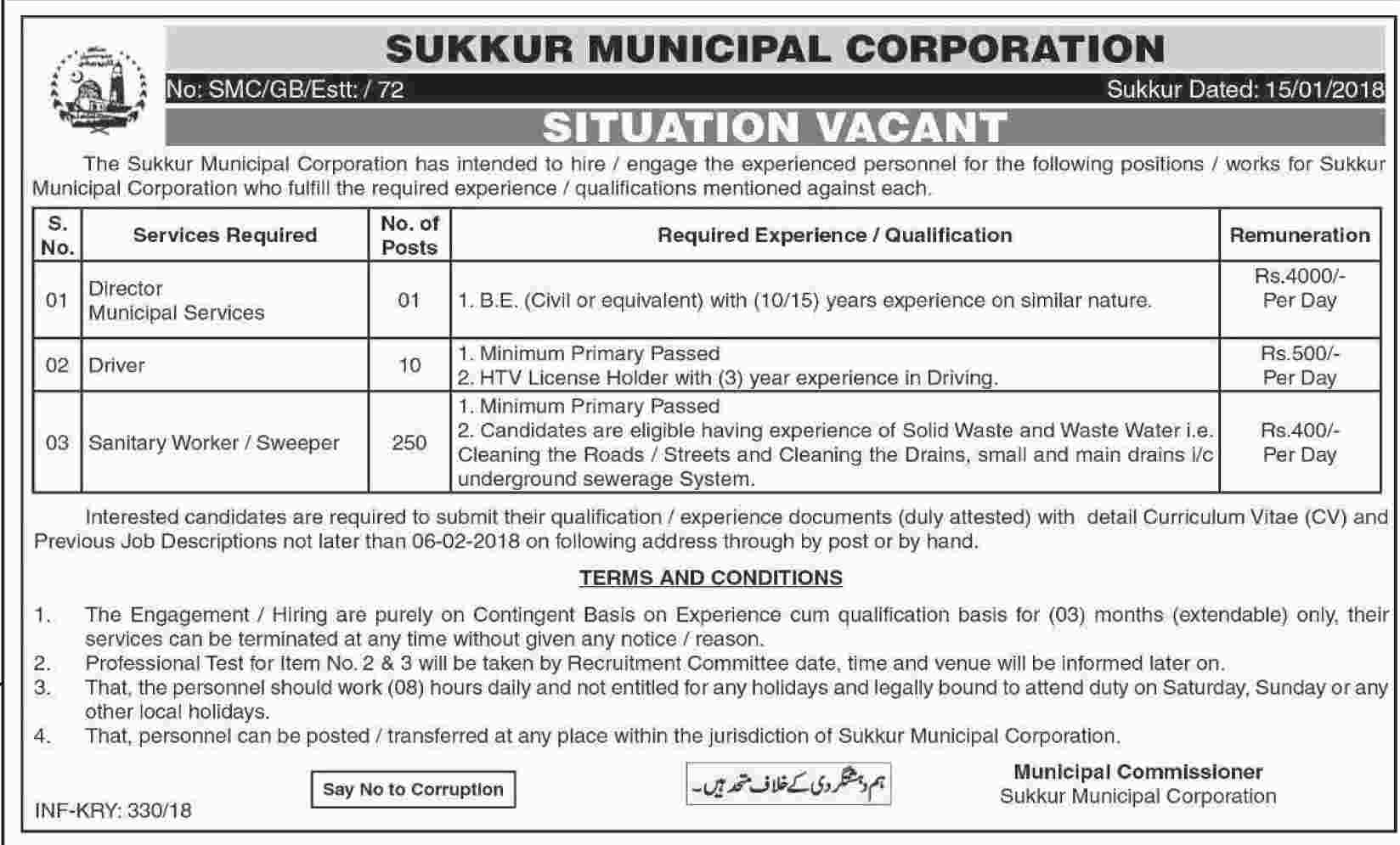 Jobs In Sukkur Muncipal Corporation 20 Jan 2018