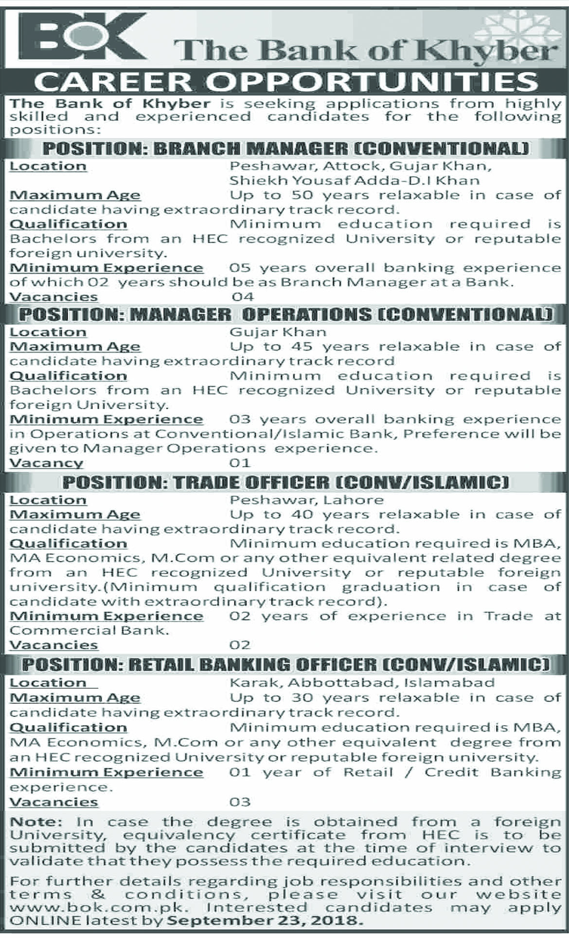 Jobs In The Bank Of Khyber 10 Sep 2018