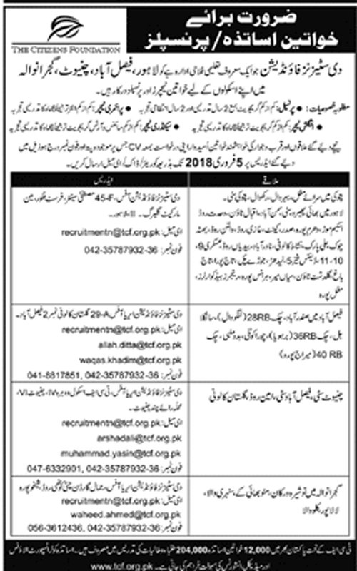 Jobs in The Citizens Foundation 28 Jan 2018