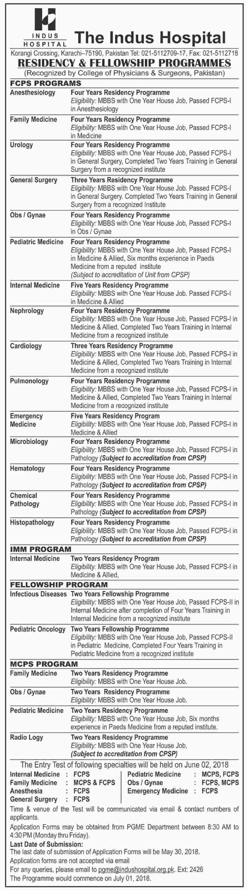Jobs in The Indus Hospital 13 May 2018