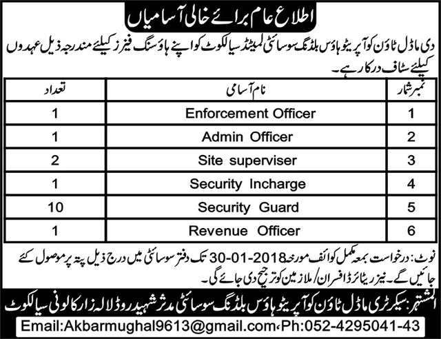 Jobs In The Model Town Cooperative Housing Society 23 Jan 2018