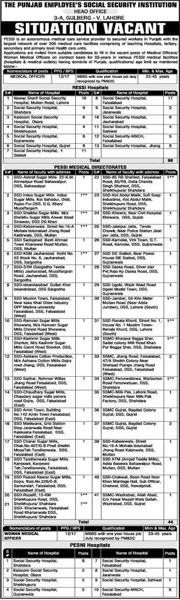 Jobs In The Punjab Employees Social Security Institution 05 Feb 2018