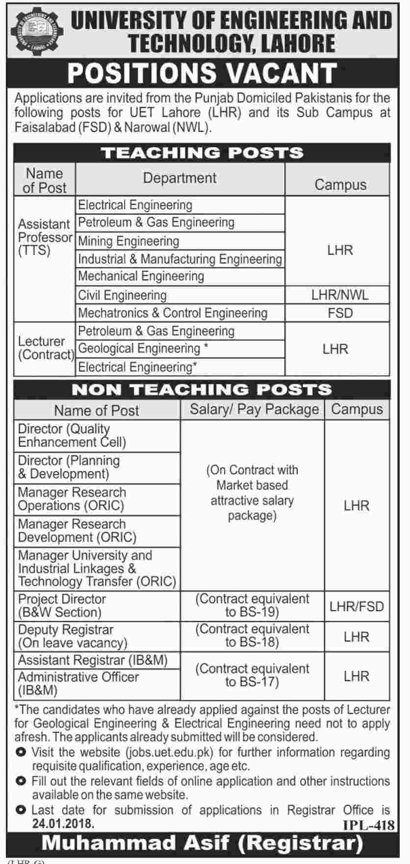 Jobs In University Of Engineer And Technology Lahore 12 Jan 2018