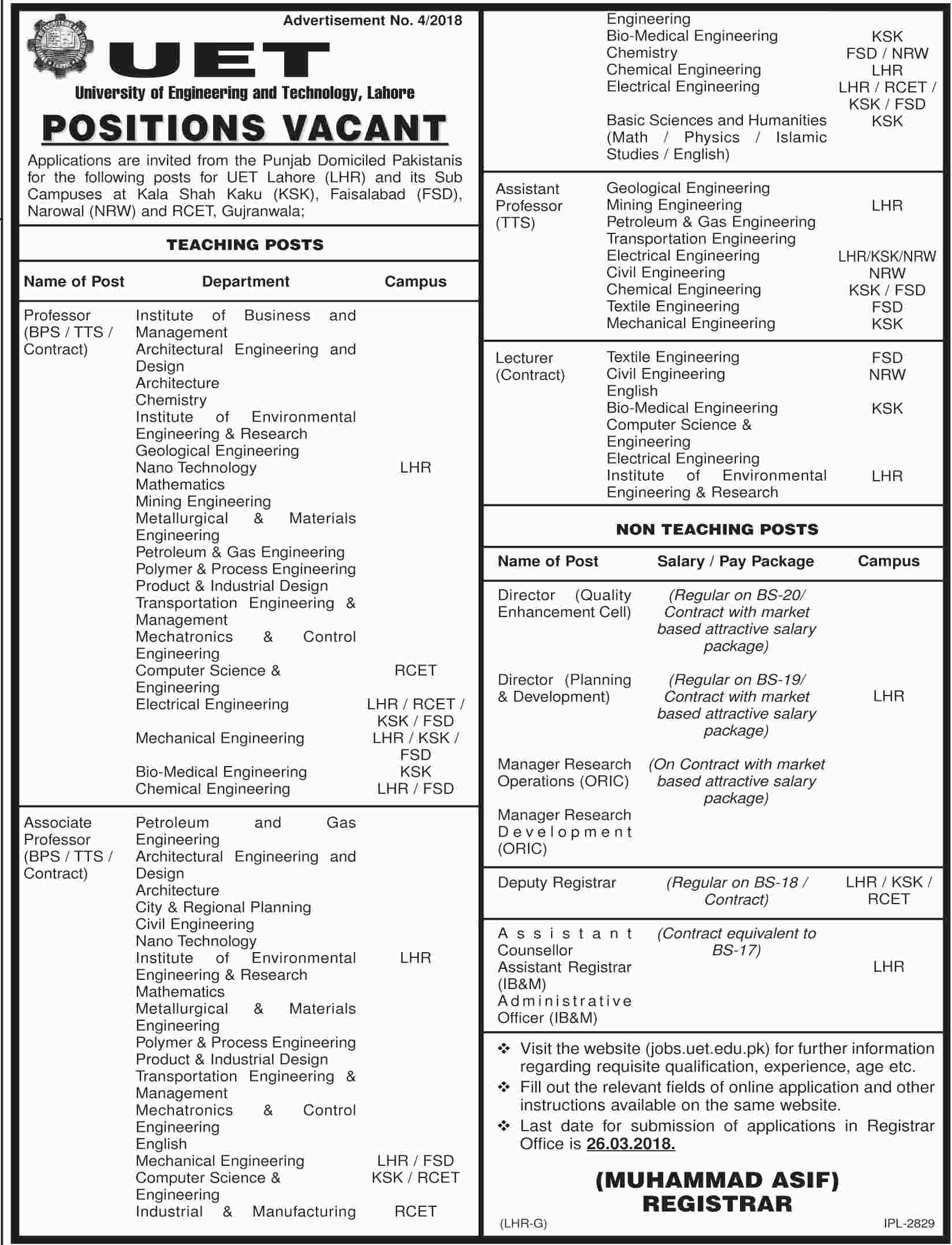 Jobs in University Of Engineering And Technology 06 Mar 2018