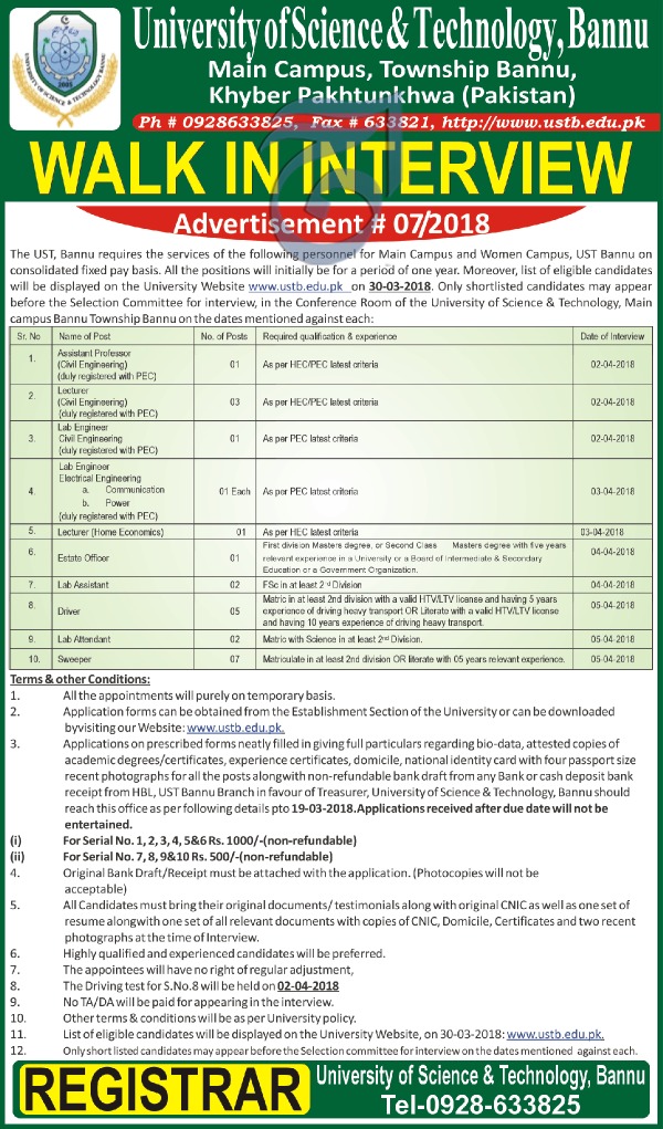 Jobs In University Of Science And Technology Bannu 09 Mar 2018