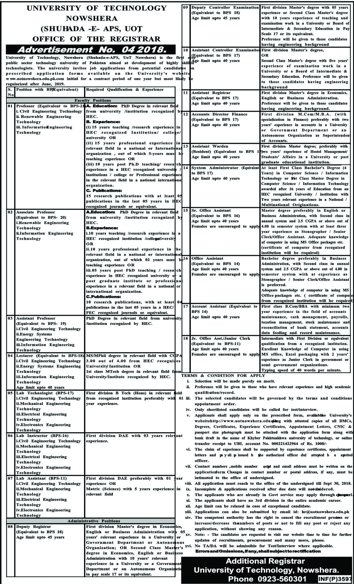 Jobs In University Of Technology Nowshera 13 Sep 2018