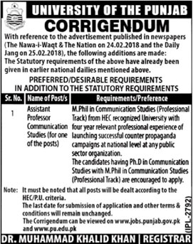 Jobs in University of The Punjab 04 March 2018
