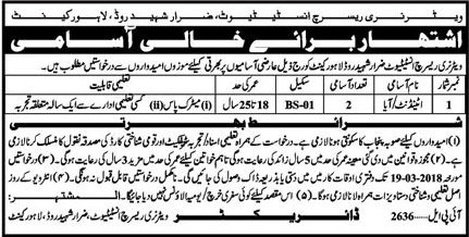 Jobs In Veterinary Research And Institute Lahore 02 Mar 2018