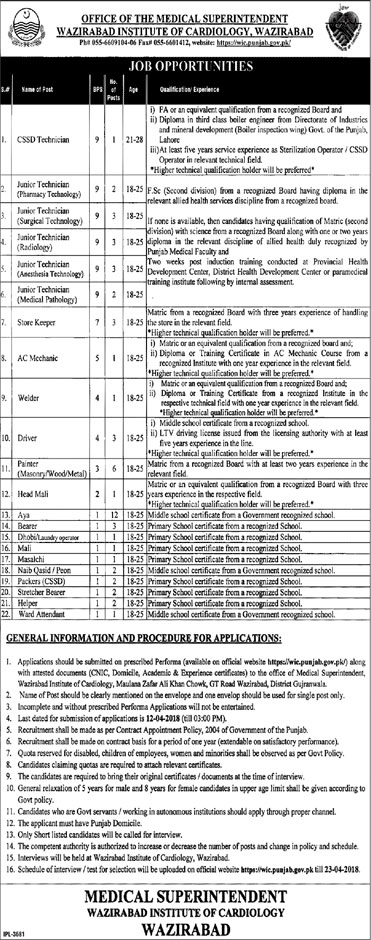 Jobs In Wazirabad Institute Of Cardiology 24 Mar 2018