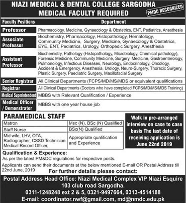Niazi Medical & Dental College Sarghoda Offers Jobs 2019