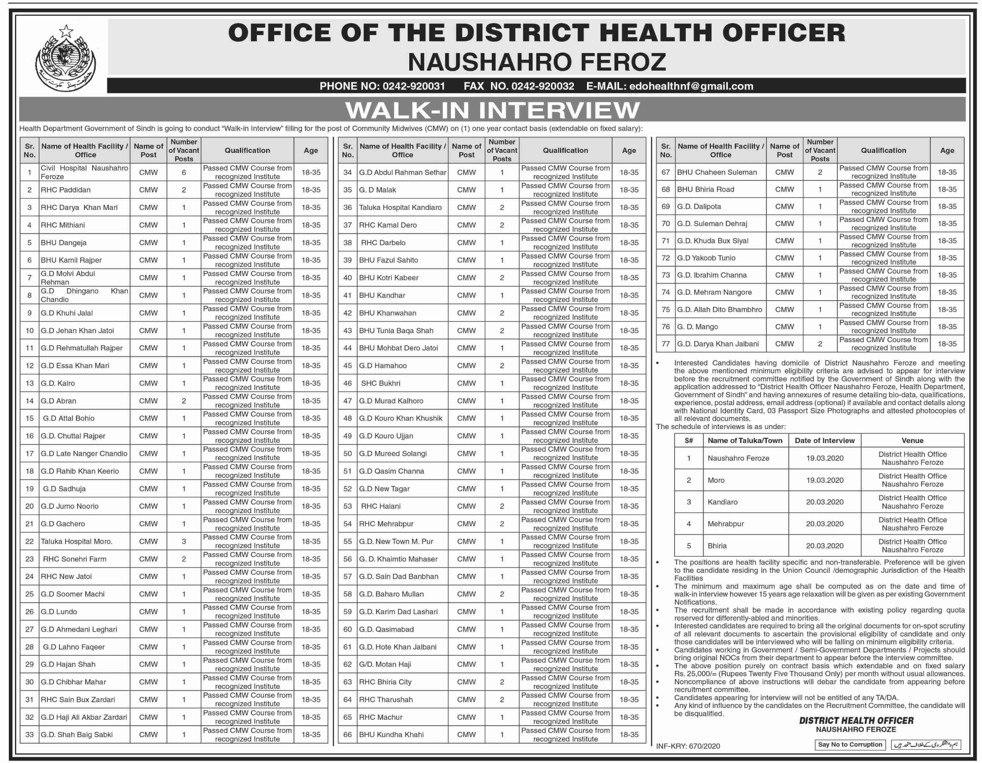  Office Of Distt Health Office - Government 