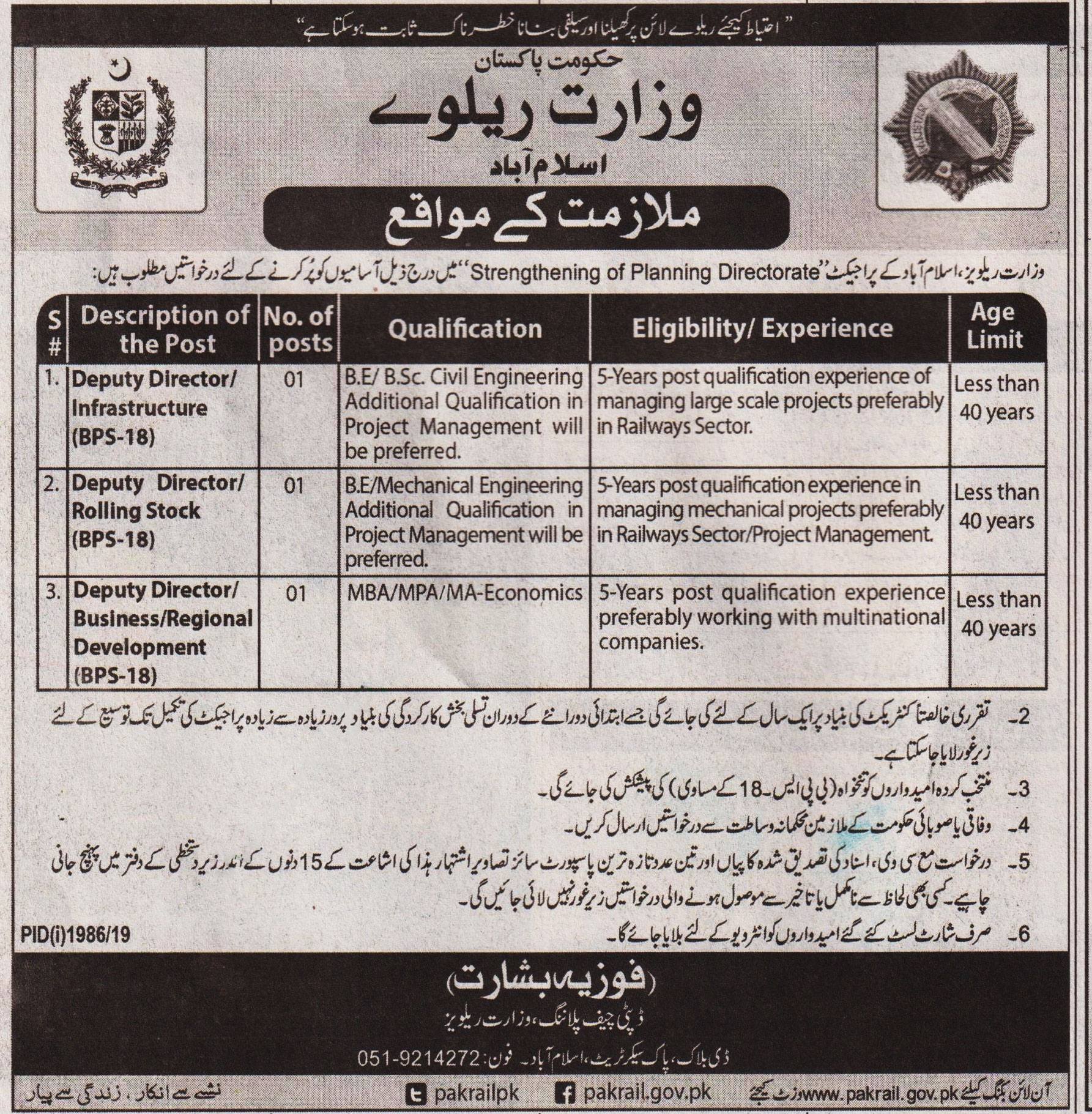 Pakistan Railways Offering Jobs In Islamabad