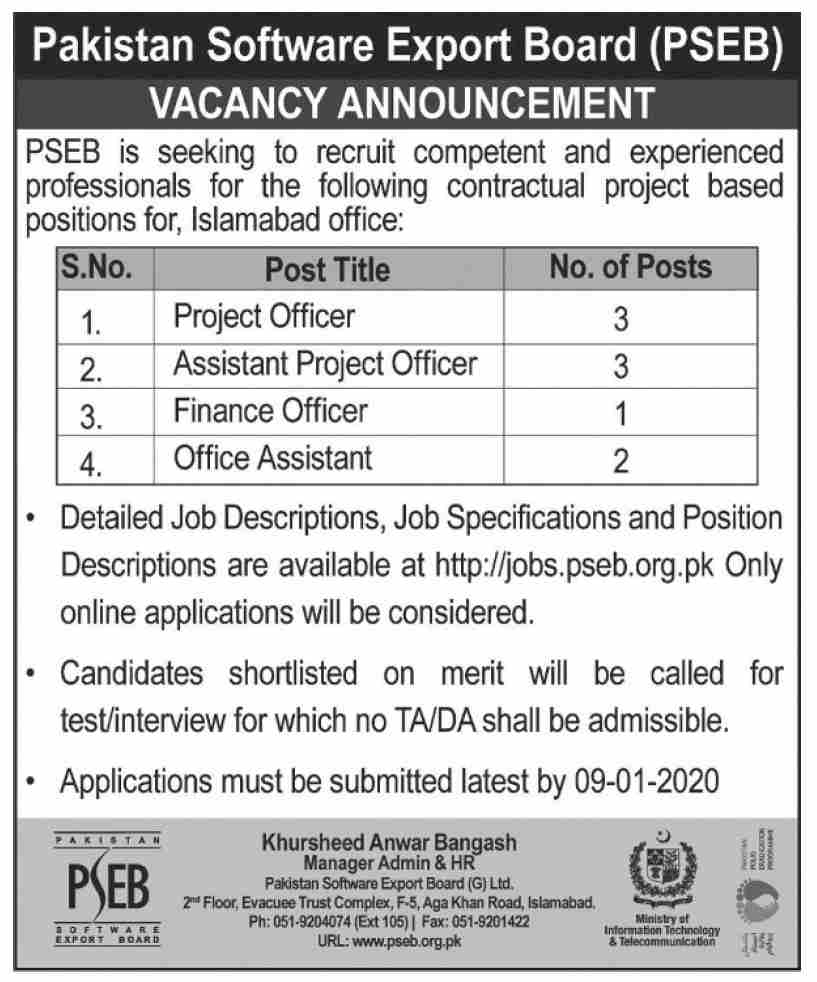 Project Officer Jobs in Islamabad