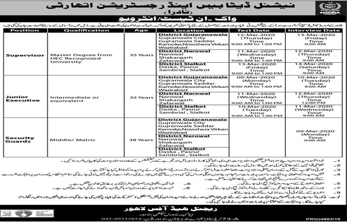 The National Database and Registration Authority (NADRA) vacancies