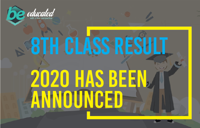 8th Class Result 2020