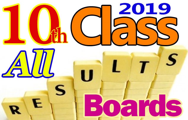 BISE All Punjab Boards 10th Class Result 2019