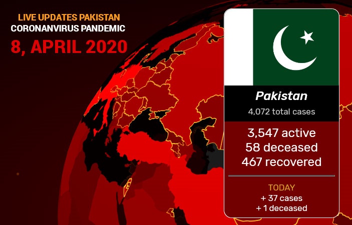 Coronavirus Latest updates, April 8: Pakistan news on the COVID-19 and around the world