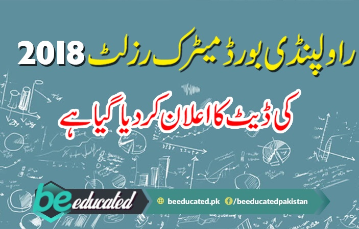 Final Date of Rawalpindi Board 10th Class Result 2018 Is Announced