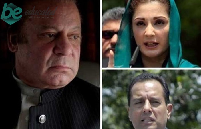 نواز شر یف ،مریم ،صفدر کے خلاف نیب اپیلیں