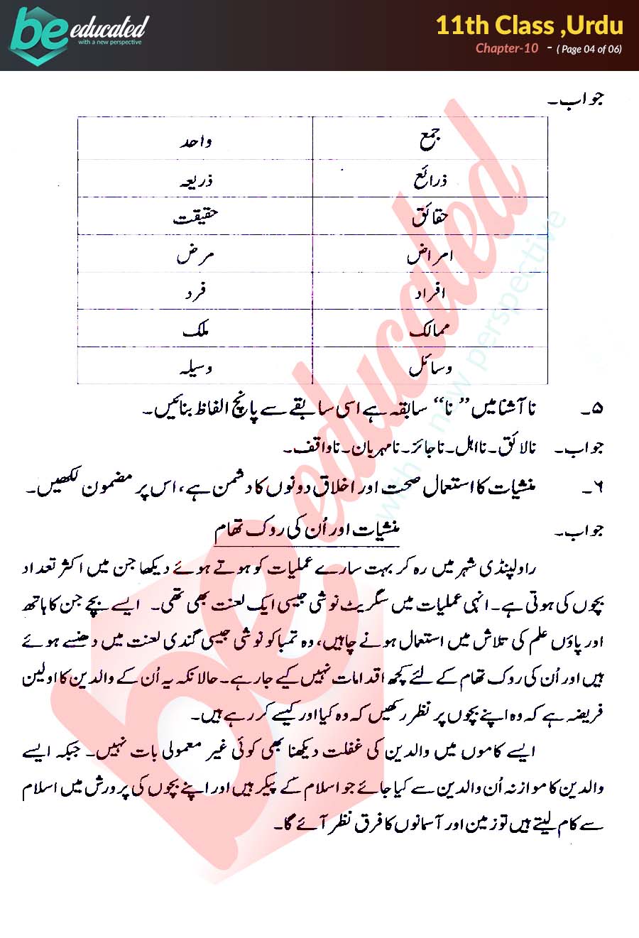 Chapter 2221 Urdu FSc Part 221 Notes - Inter Part 221 Notes