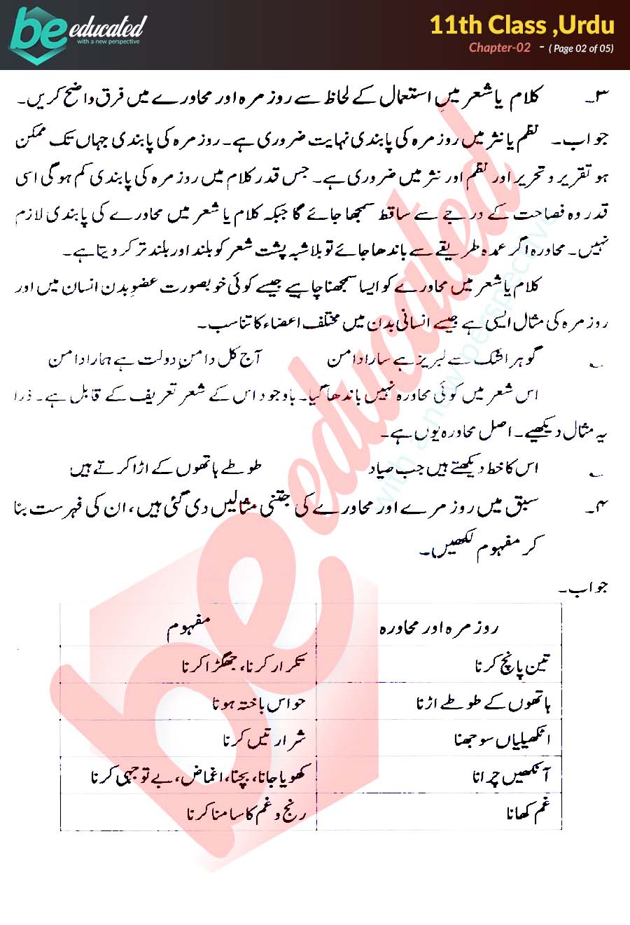 CLASSNOTES: Salees Urdu Notes For Class 11 Sindh Board Pdf