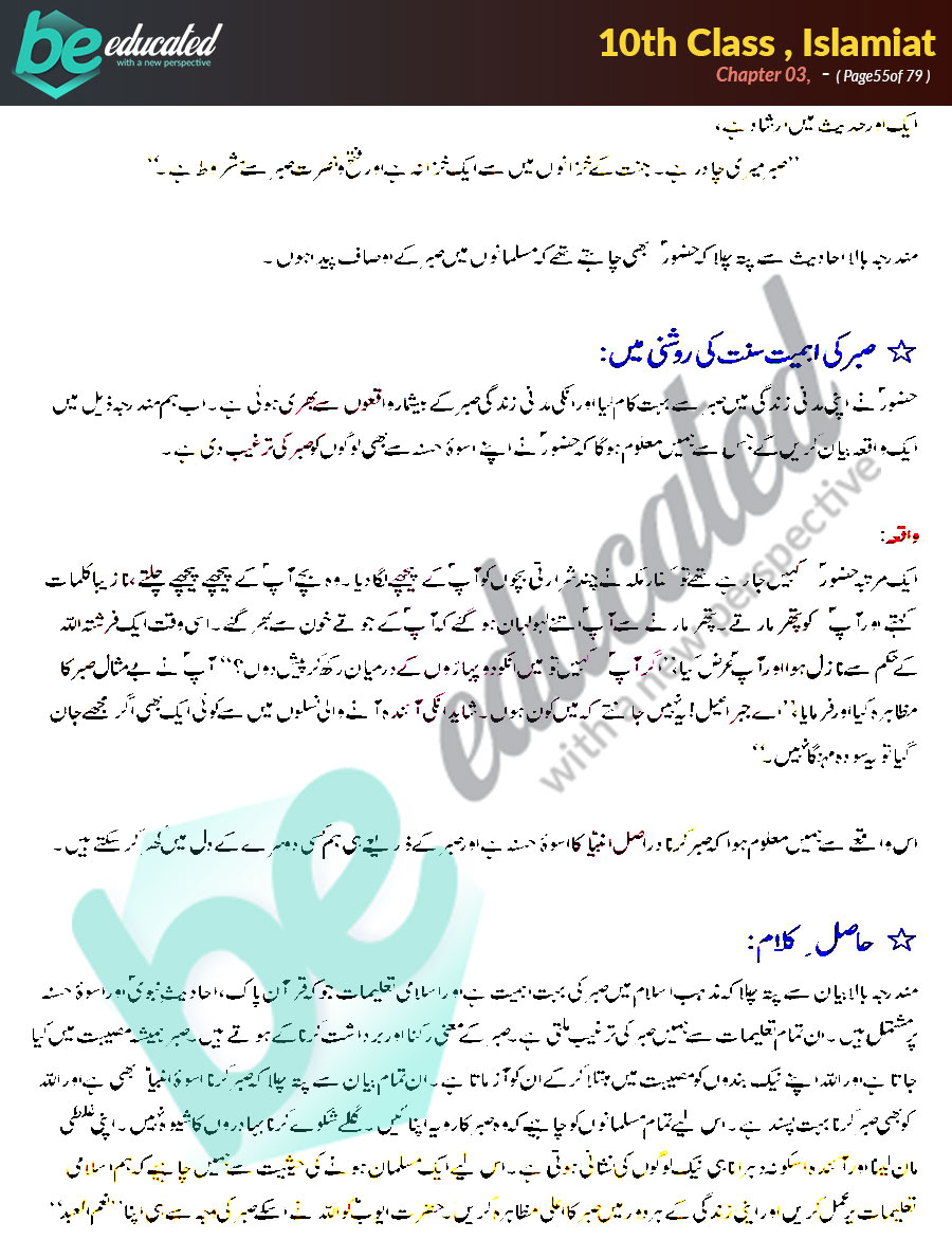 10th Class Islamiat Notes - Matric Part 2 Notes