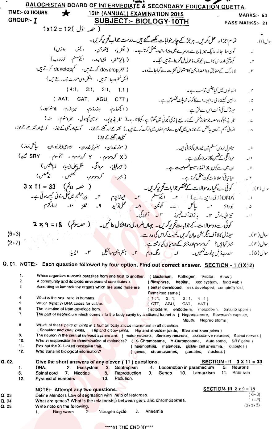 Biology 10th class Past Paper Group 1 BISE Quetta 2015