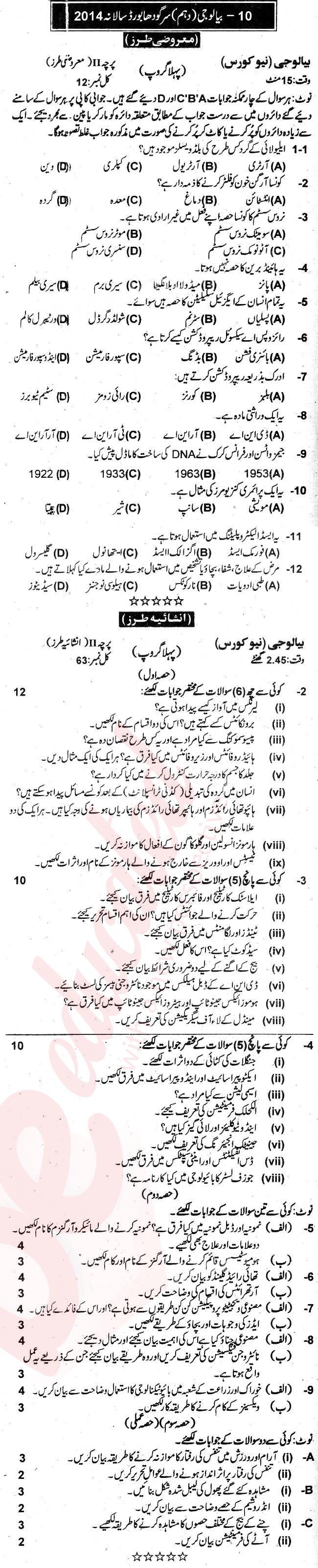 Biology 10th Urdu Medium Past Paper Group 1 BISE Sargodha 2014