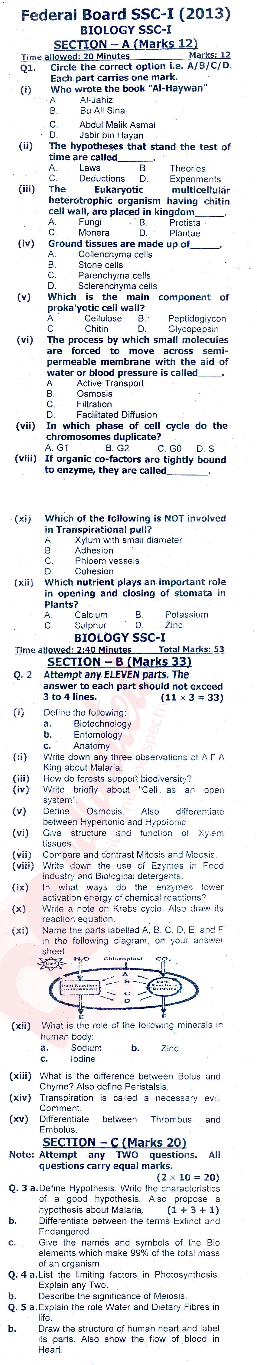 Biology 9th class Past Paper Group 1 Federal BISE  2013