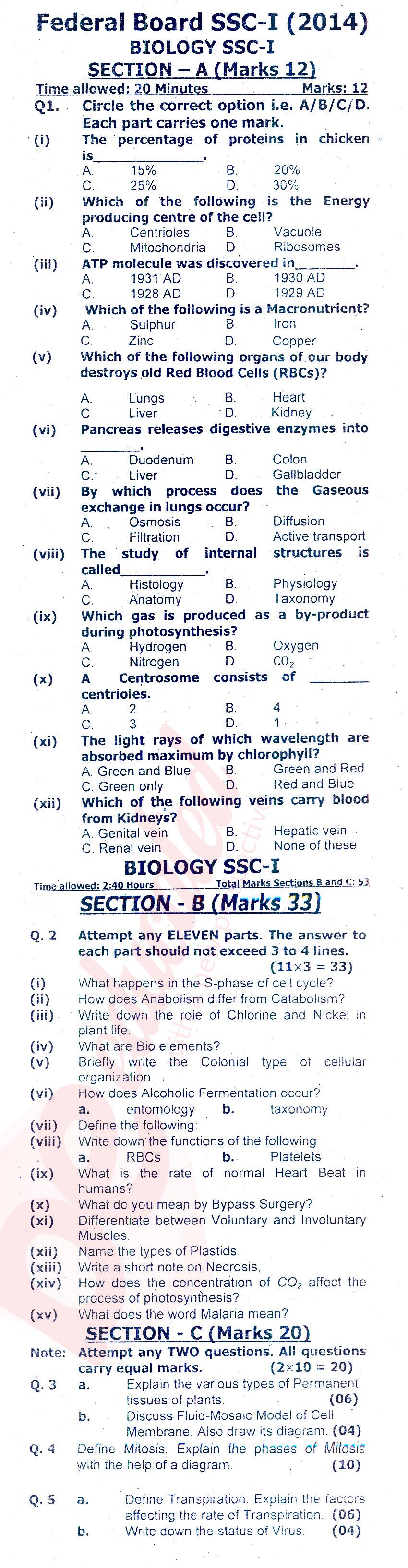 Biology 9th class Past Paper Group 1 Federal BISE  2014