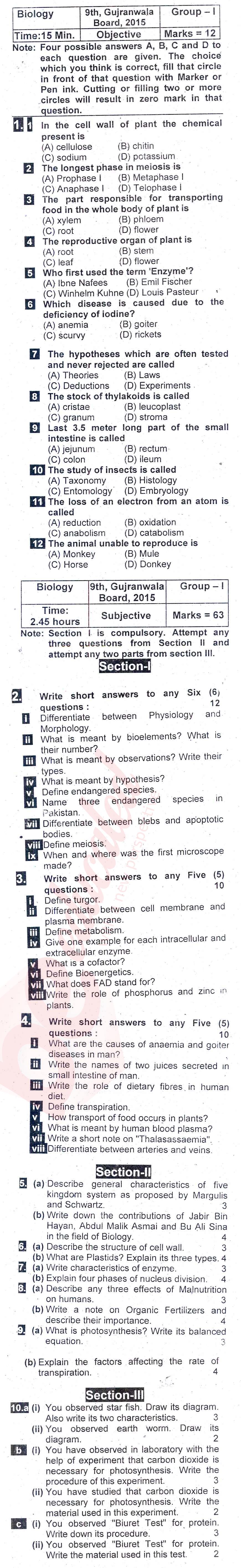 Biology 9th English Medium Past Paper Group 1 BISE Gujranwala 2015