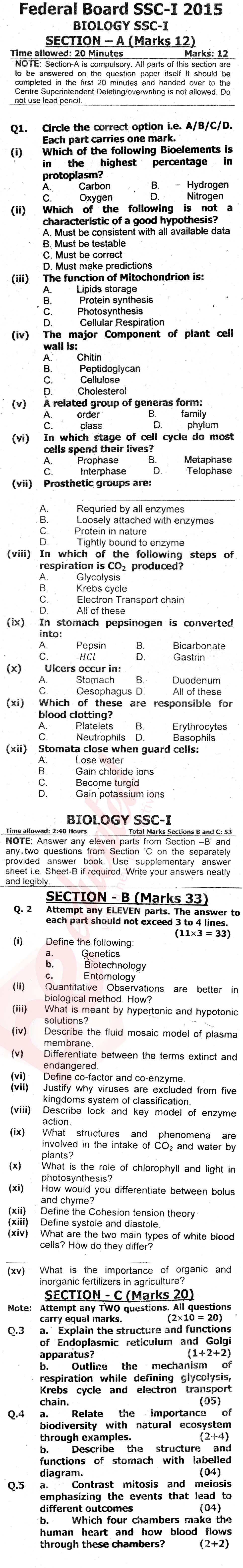 Biology 9th English Medium Past Paper Group 1 Federal BISE  2015