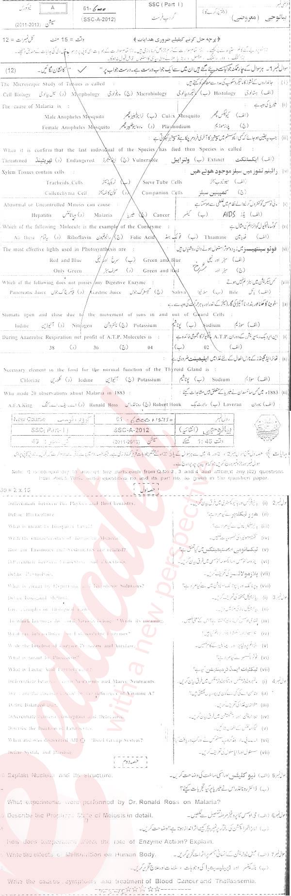 Biology 9th Urdu Medium Past Paper Group 1 BISE Bahawalpur 2012