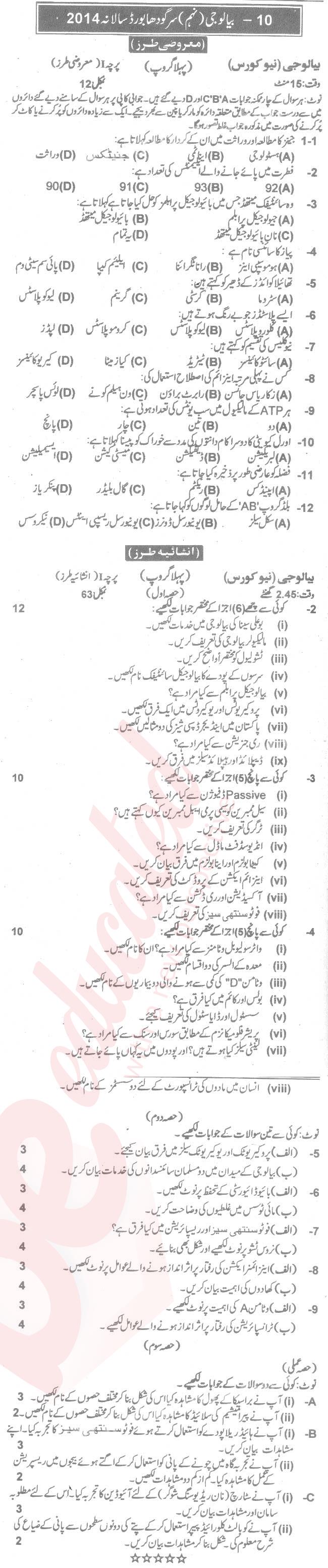 Biology 9th Urdu Medium Past Paper Group 1 BISE Sargodha 2014
