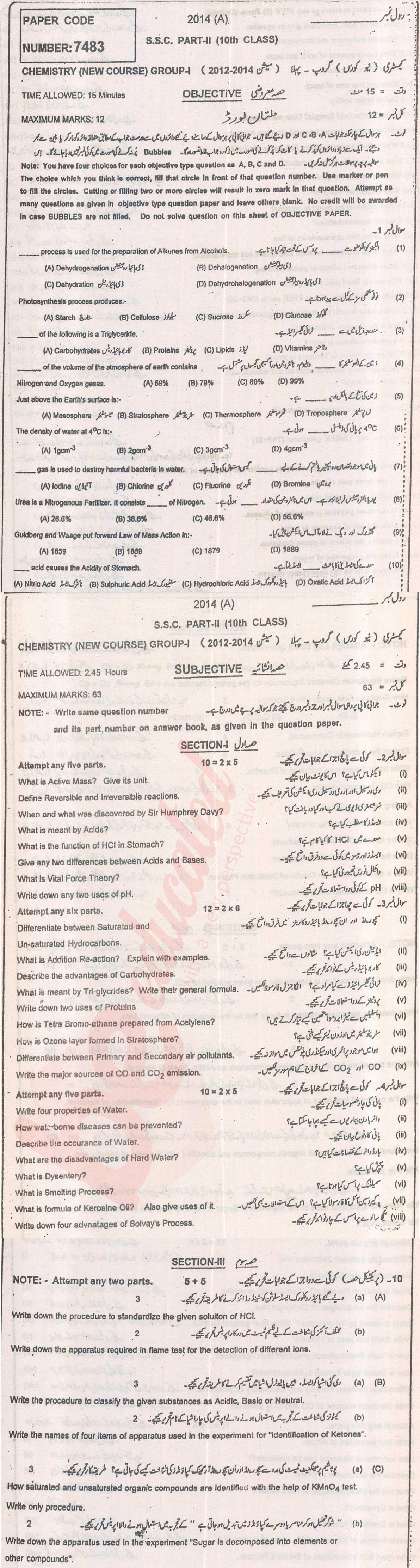 Chemistry 10th class Past Paper Group 1 BISE Multan 2014