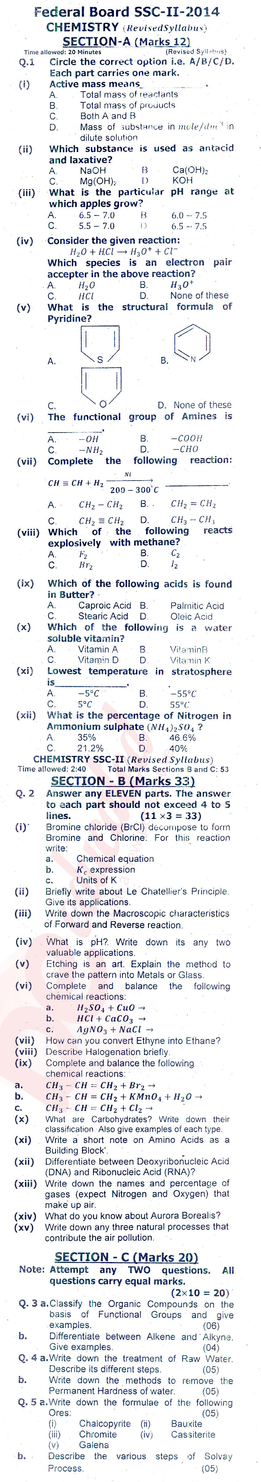 Chemistry 10th class Past Paper Group 1 Federal BISE  2014