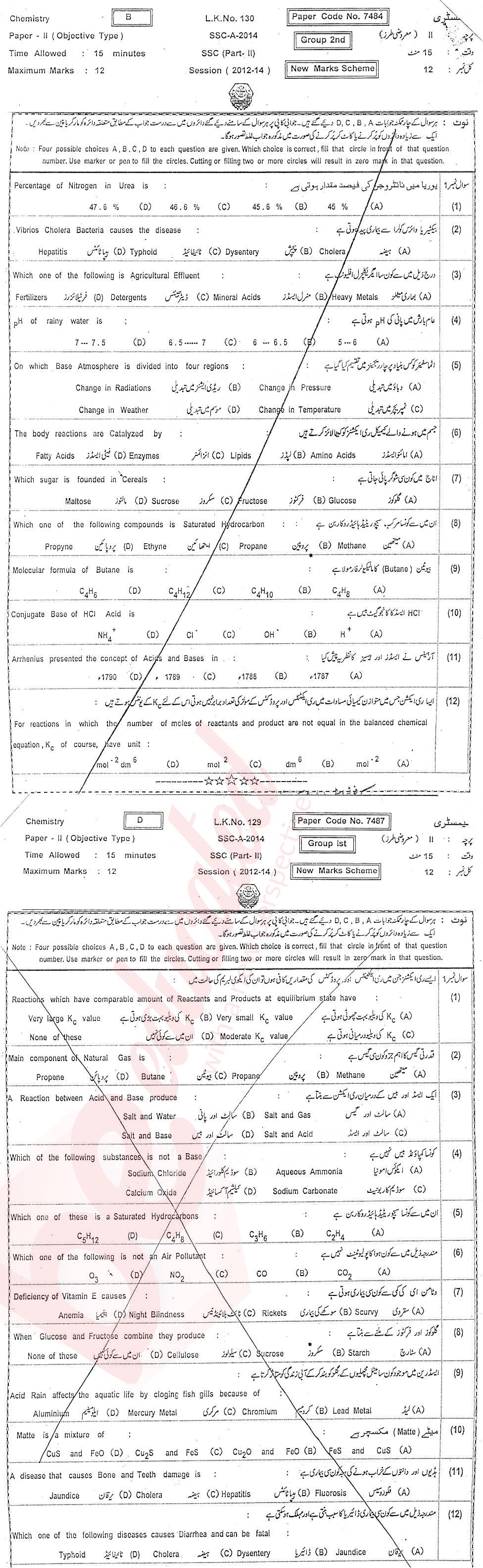 Chemistry 10th class Past Paper Group 2 BISE Bahawalpur 2014