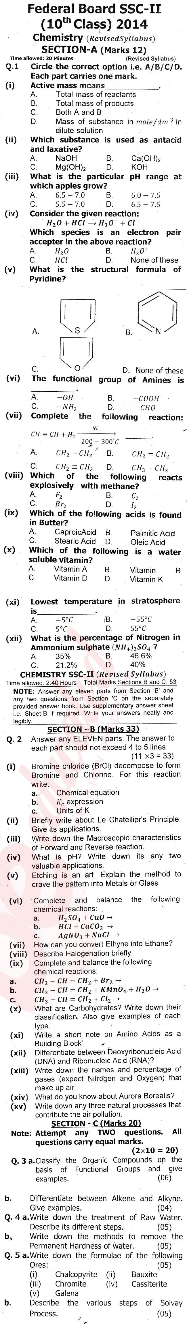 Chemistry 10th English Medium Past Paper Group 1 Federal BISE  2014