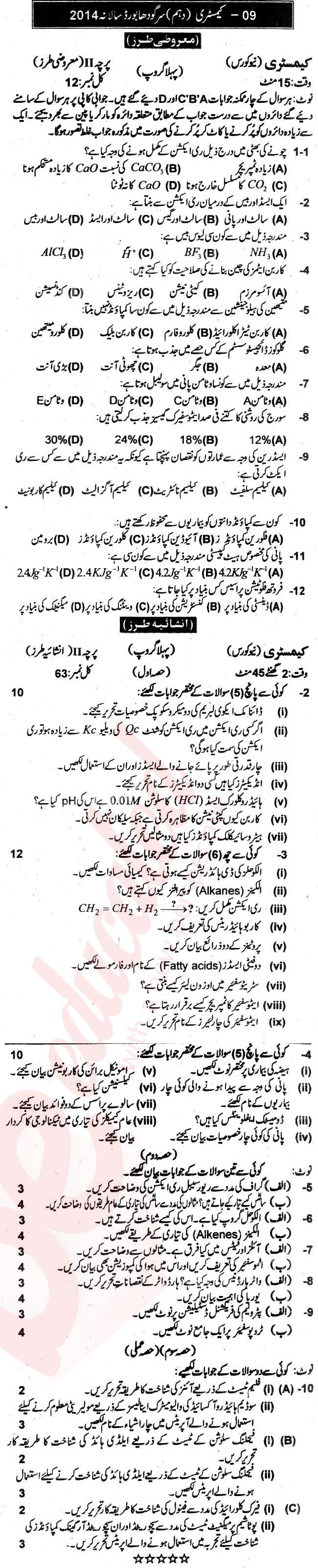 Chemistry 10th Urdu Medium Past Paper Group 1 BISE Sargodha 2014