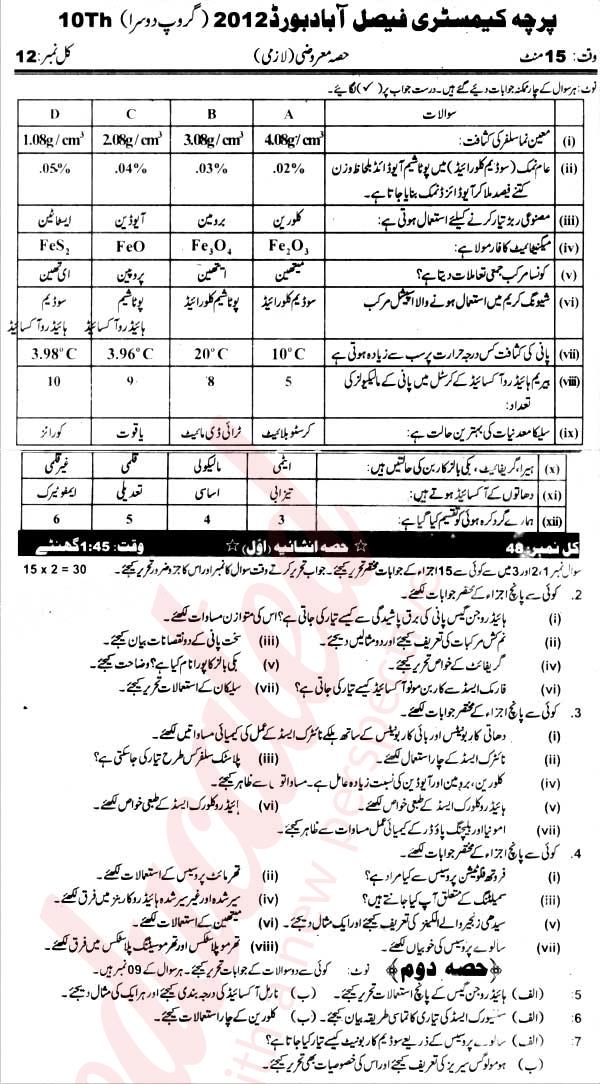 Chemistry 10th Urdu Medium Past Paper Group 2 BISE Faisalabad 2012