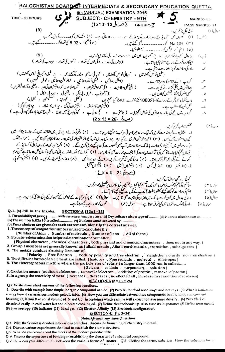 Chemistry 9th class Past Paper Group 1 BISE Quetta 2015